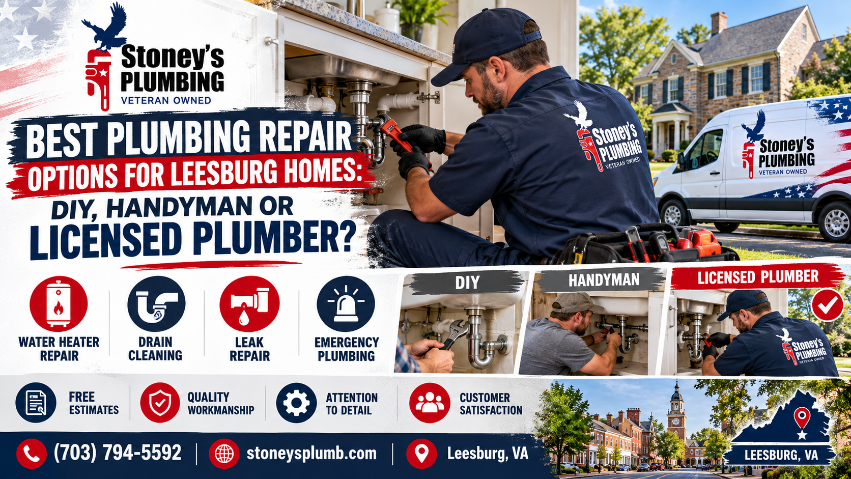 Best Plumbing Repair Options For Leesburg Homes Diy Handyman Or Licensed Plumber Stoney's Plumbing technician kneeling under a bathroom sink and tightening the drain pipe with a wrench in a Leesburg, VA home, with side-by-side photos comparing a DIY repair, a handyman, and a licensed plumber, and a Stoney's Plumbing van outside