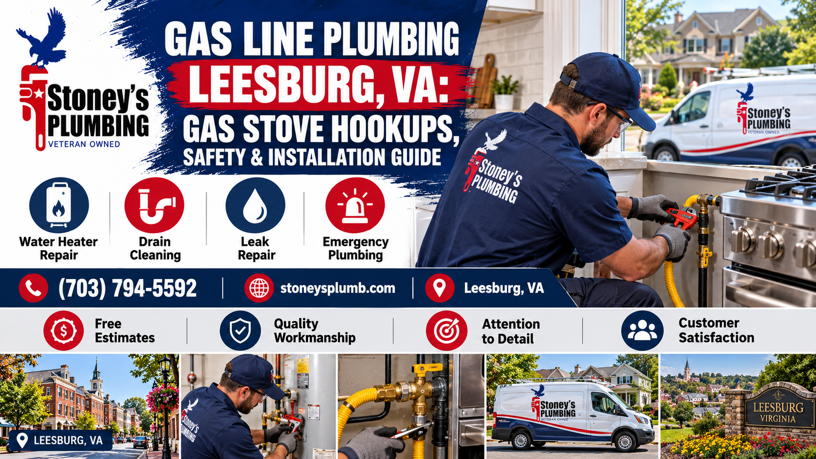 Gas Line Plumbing Leesburg Va Gas Stove Hookups Safety Amp Installation Guide Stoney's Plumbing technician in work gloves tightening a fitting on a yellow flexible gas connector behind a stainless steel gas range in a Leesburg, VA kitchen, with inset photos of a gas water heater connection and brass gas valve fittings