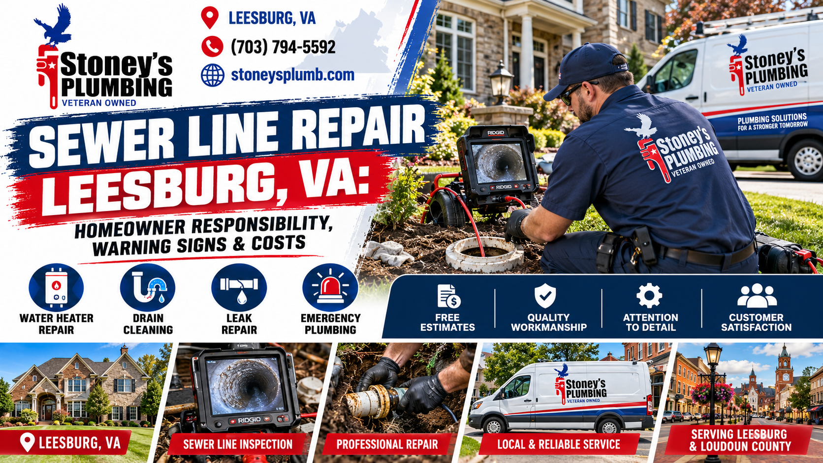Stoney's Plumbing technician kneeling beside an open sewer cleanout in a Leesburg, VA front yard, watching a sewer inspection camera monitor, with inset photos of a camera view inside a sewer pipe and a gloved pipe repair